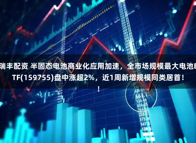 瑞丰配资 半固态电池商业化应用加速，全市场规模最大电池ETF(159755)盘中涨超2%，近1周新增规模同类居首！